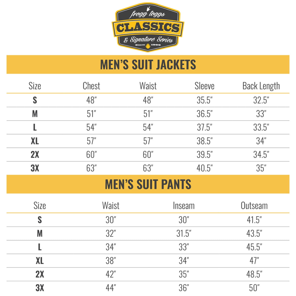 Frogg Toggs Classic All-Sport Rain Suit, Stone and Black (Men's)