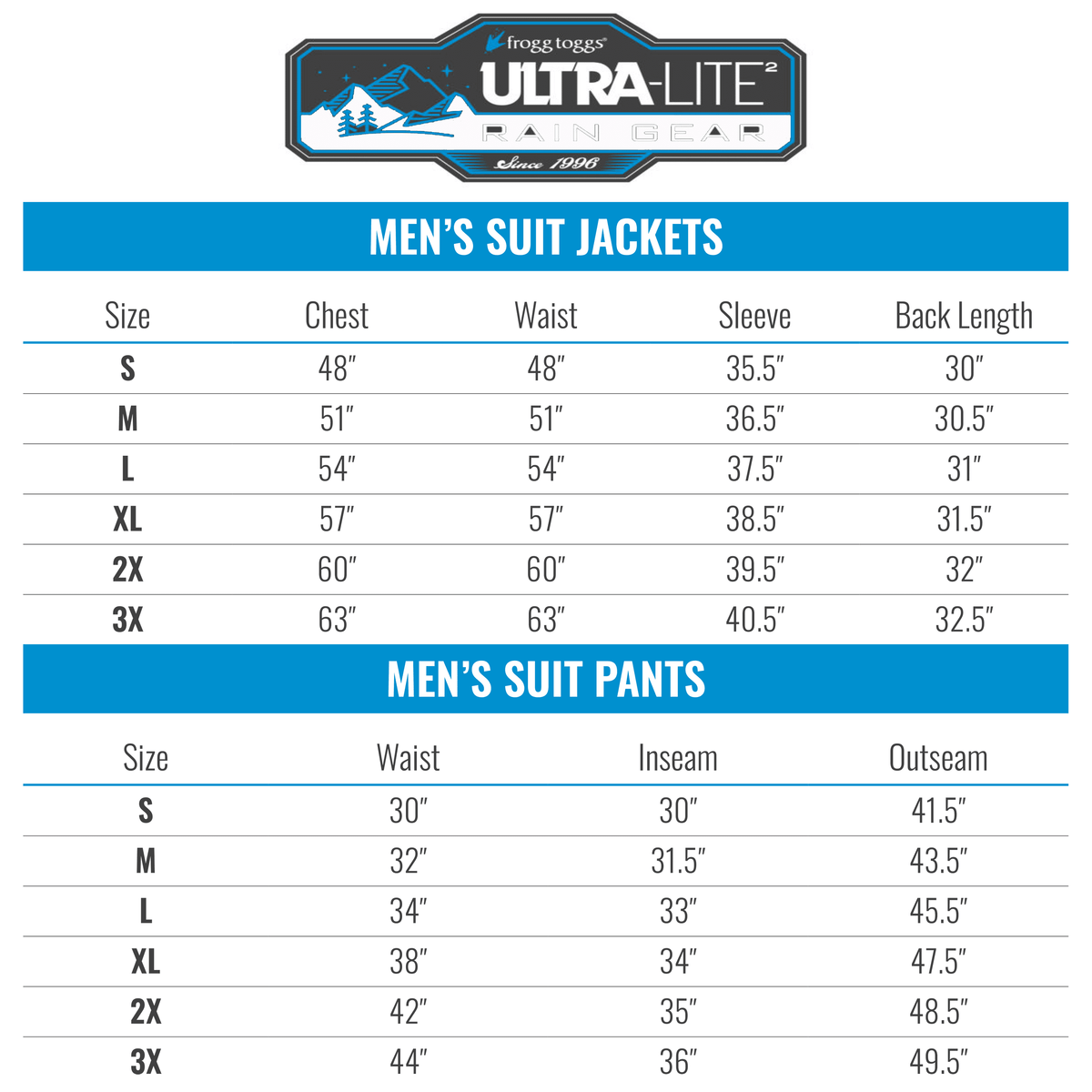 Frogg Toggs Ultra-Lite2 Rain Suit for Men, Lightweight Waterproof Pants and Jacket, Khaki, XL/2X