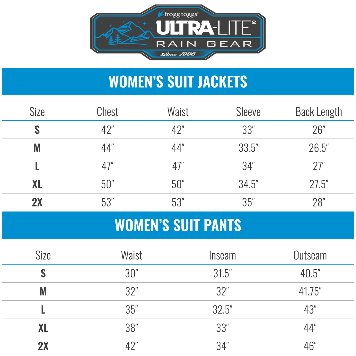 Frogg Toggs Ultra-Lite2 Rain Suit for Women, Lightweight Waterproof Pants and Jacket, Carbon Black, Large/XLarge